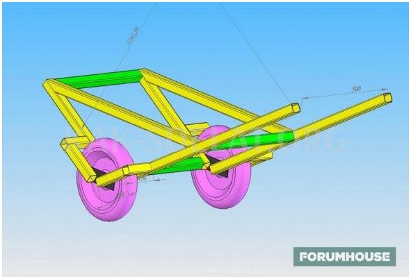 Как сделать самодельную тележку