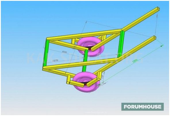 Как сделать самодельную тележку