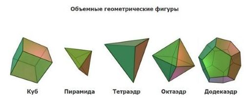 Как сделать шестиугольную пирамиду из бумаги