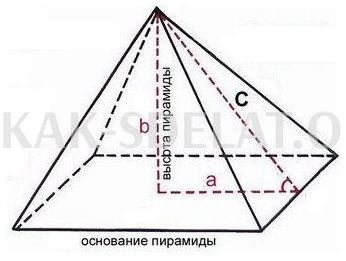 Как сделать из бумаги объемную пирамиду