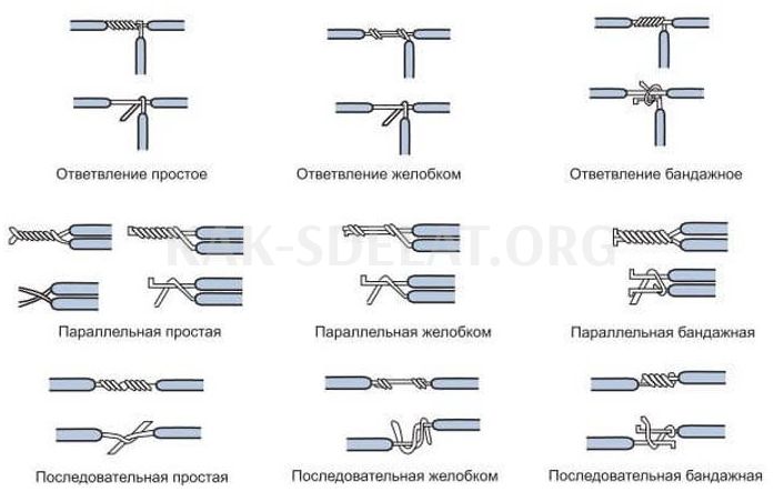 Как сделать хорошую скрутку проводов