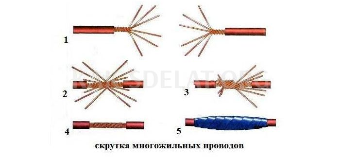 Как сделать хорошую скрутку проводов