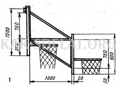 Как сделать баскетбольное кольцо дома