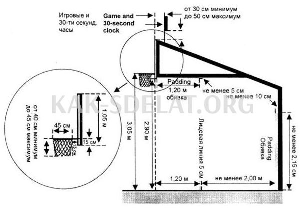 Как сделать баскетбольное кольцо дома