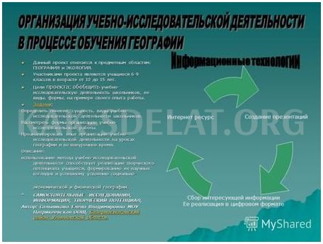 Как сделать проект по географии 6 класс