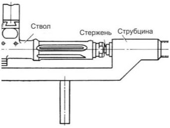 Как сделать струбцину своими руками