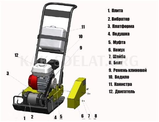 Как сделать виброплиту своими руками
