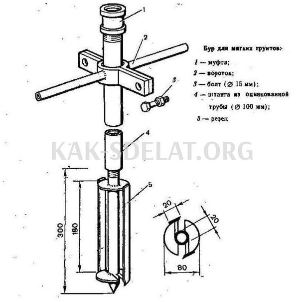Как сделать бур для бурения