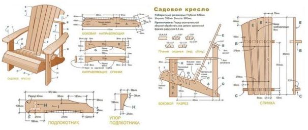 Как сделать кресло на дачу