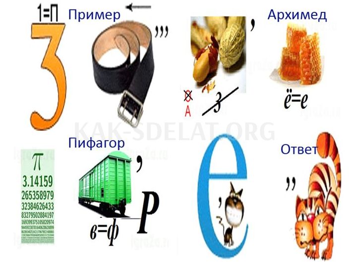 Как сделать математический ребус