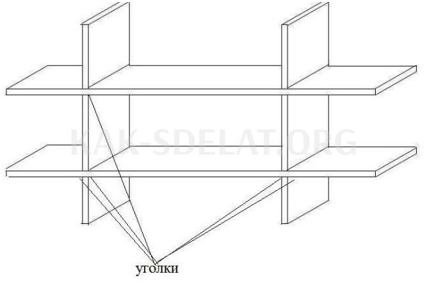Как сделать полочки на стену своими руками