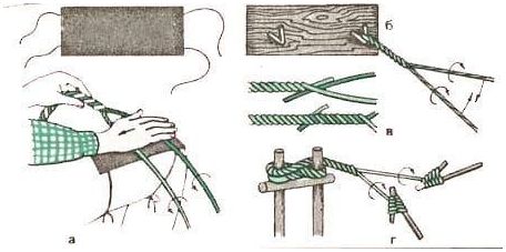 Как сделать веревку в лесу