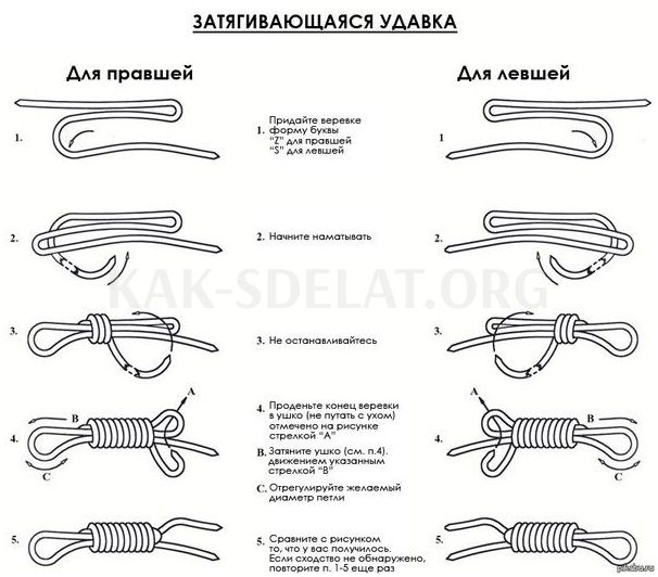 Петля удавка как сделать