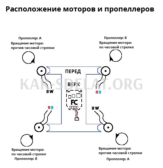 Дрон из бумаги как сделать