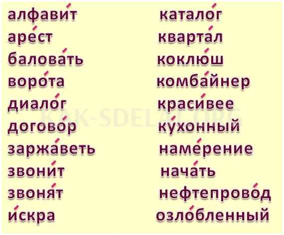 Как сделать верхнюю запятую на ноутбуке