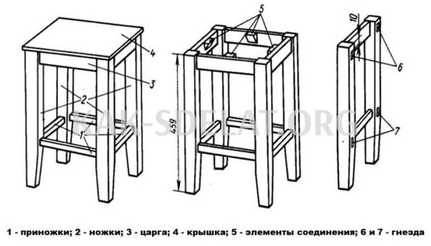 Как сделать деревянный табурет