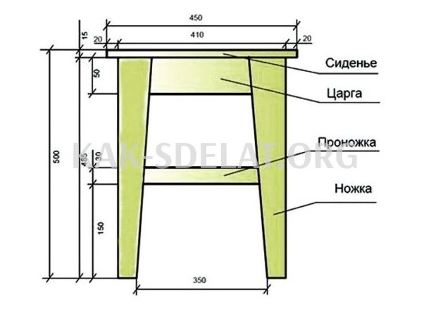 Как сделать деревянный табурет
