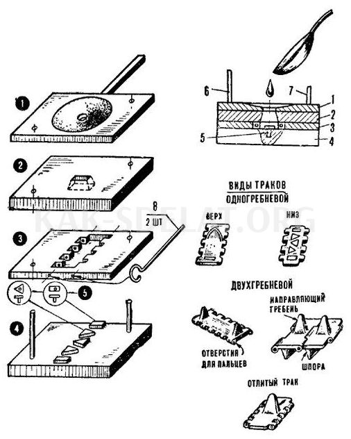 Как сделать гусеницы для модели танка