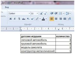 Как сделать таблицу в ворд пад