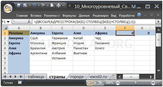 Как сделать иерархический список в excel