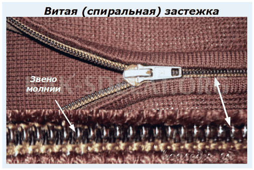 Как сделать на молнии начало лайфхак