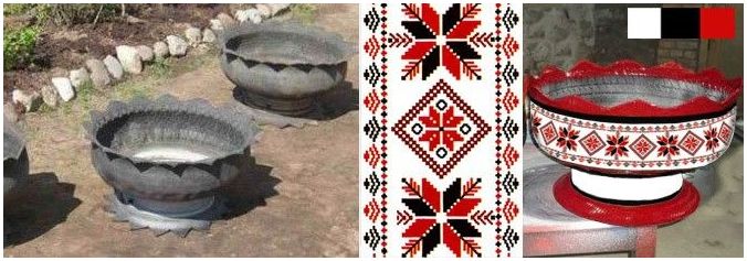 Как сделать из шины вазу